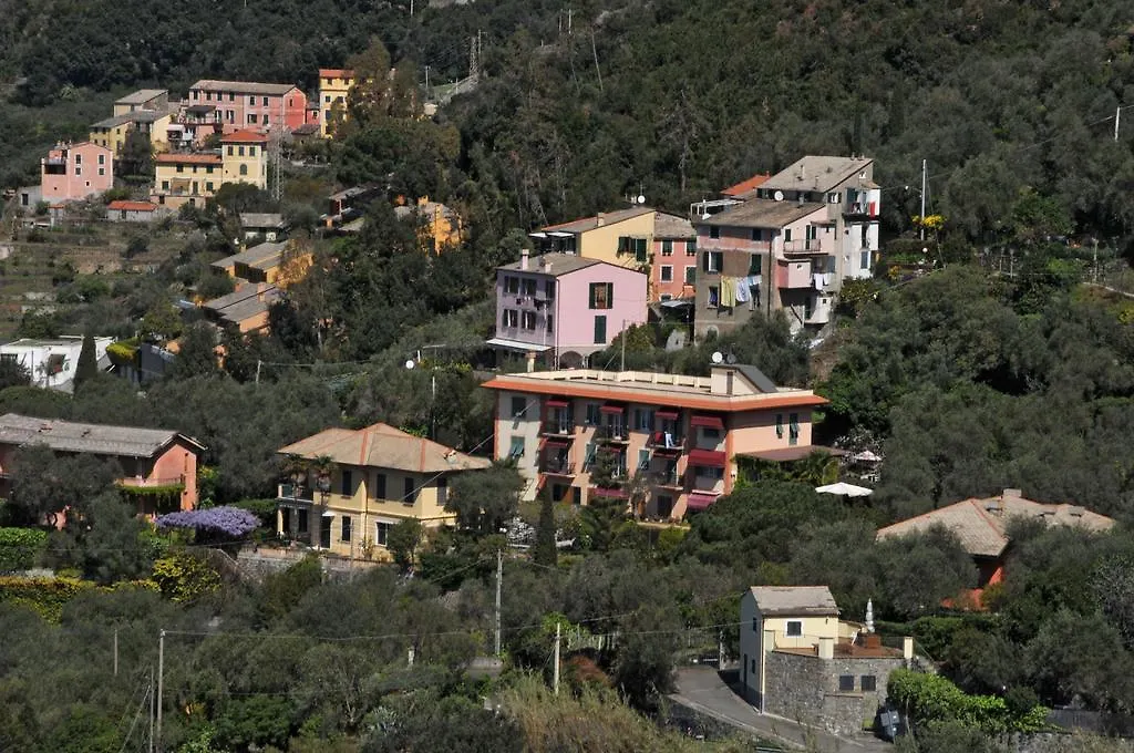 Hotel Villa Belvedere Bonassola
